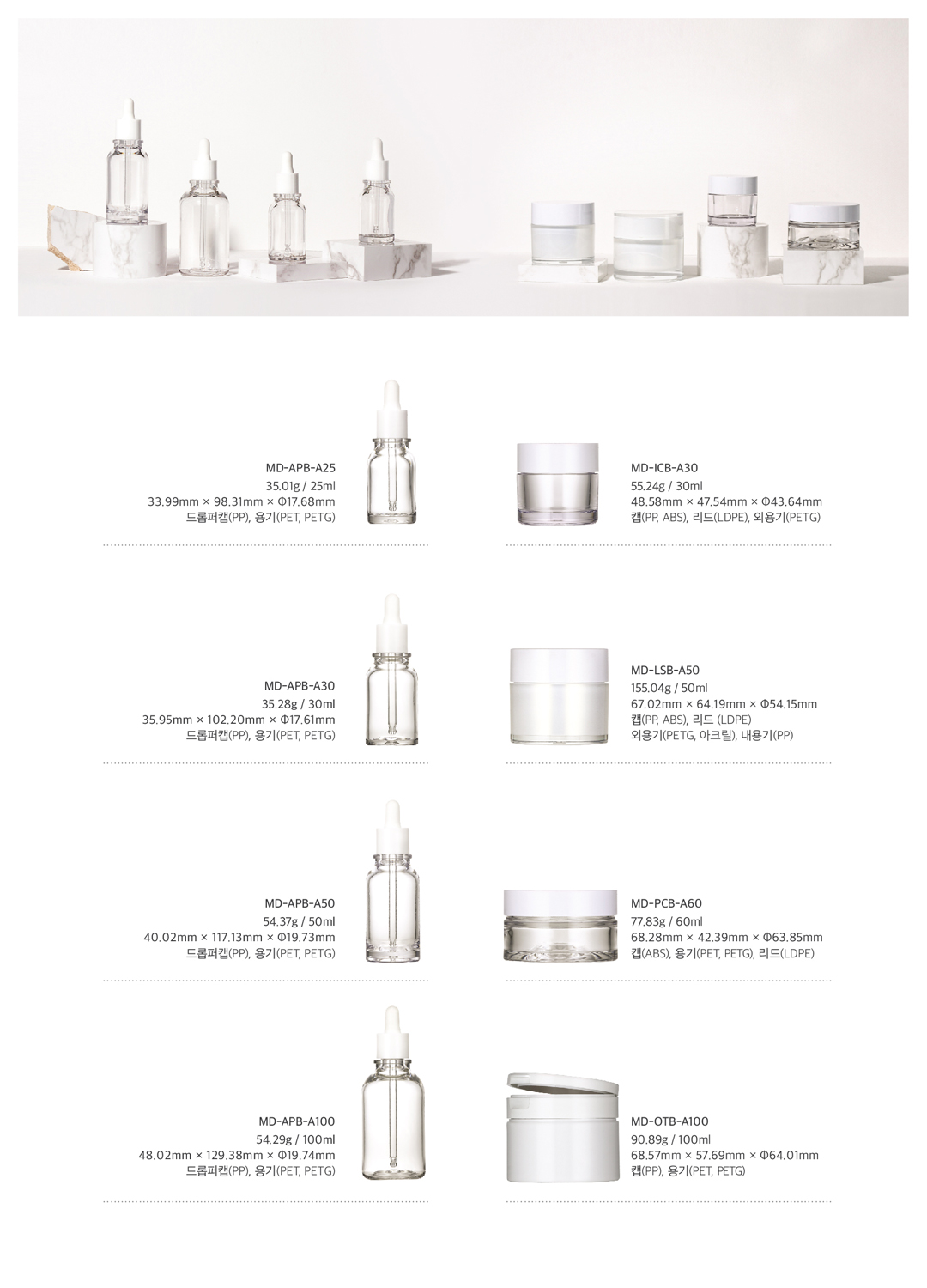 E-Catalogue Page