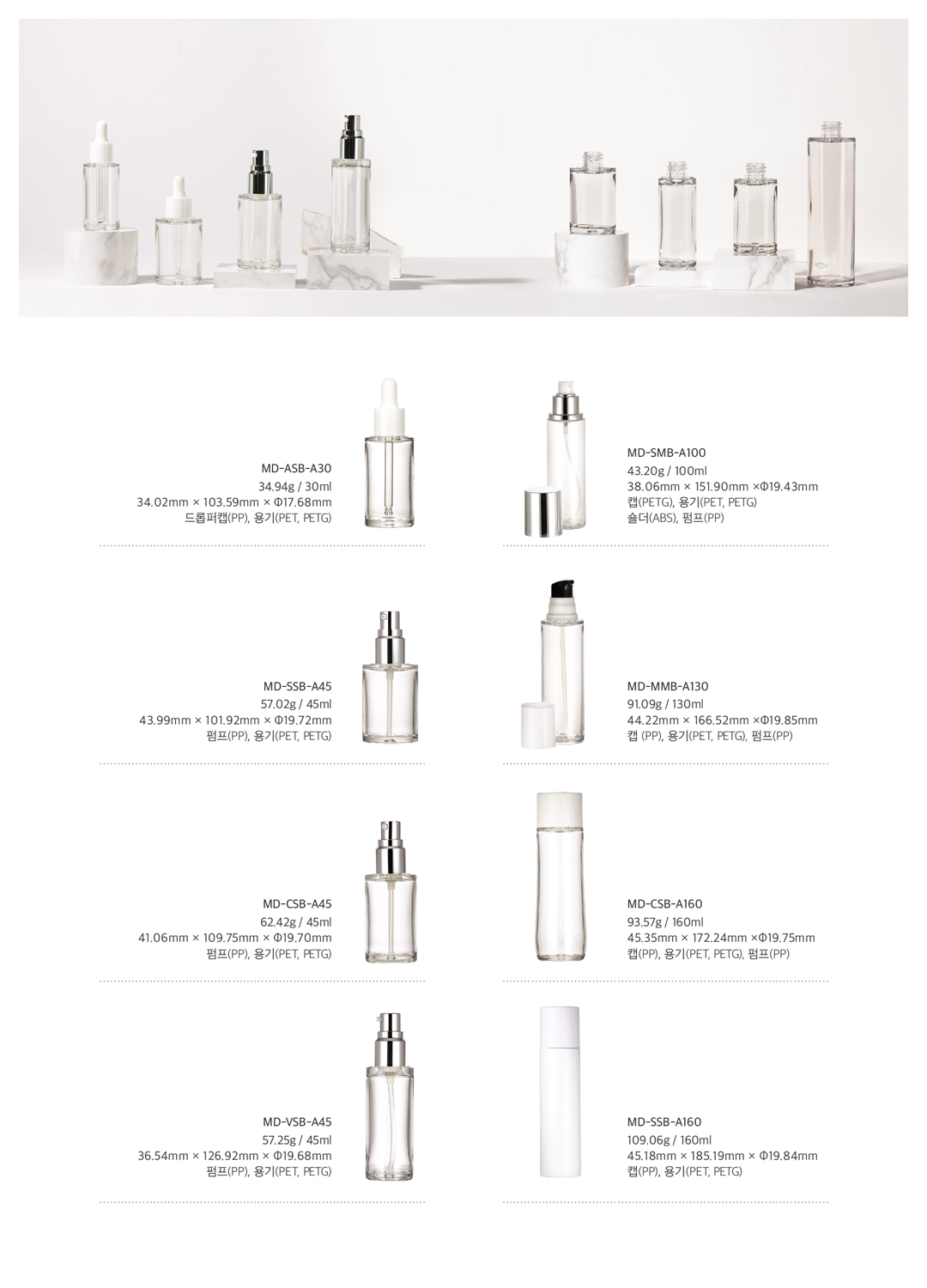 E-Catalogue Page